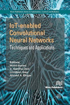 IoT-enabled Convolutional Neural Networks: Techniques and Applications